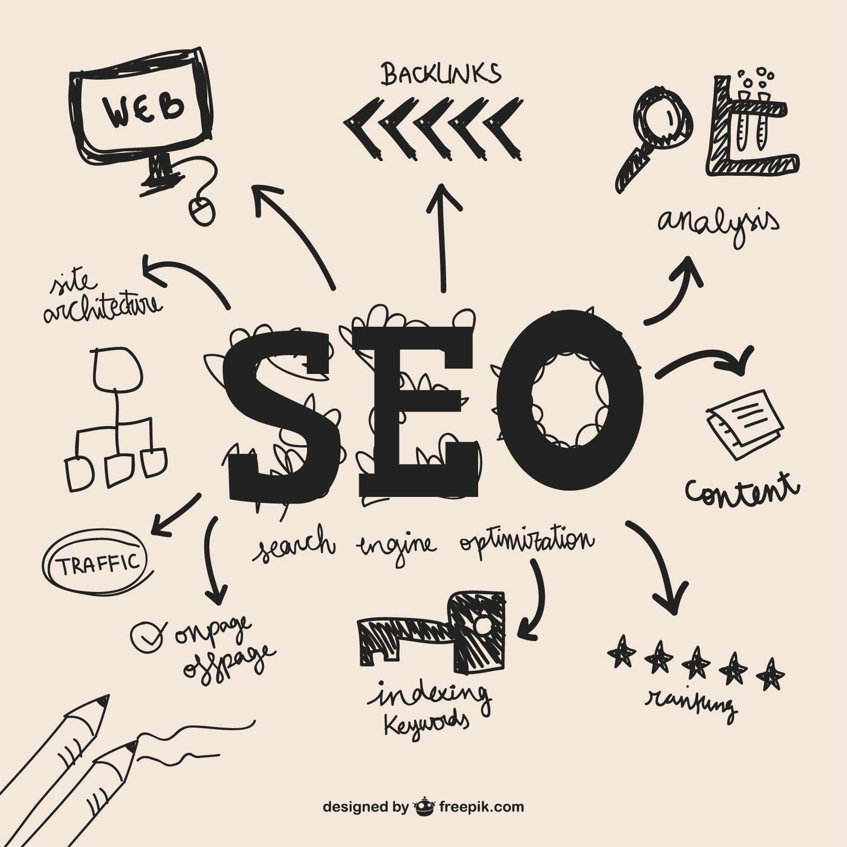 Search Intent vs. Keyword Volume: What Matters More in 2025 SEO?